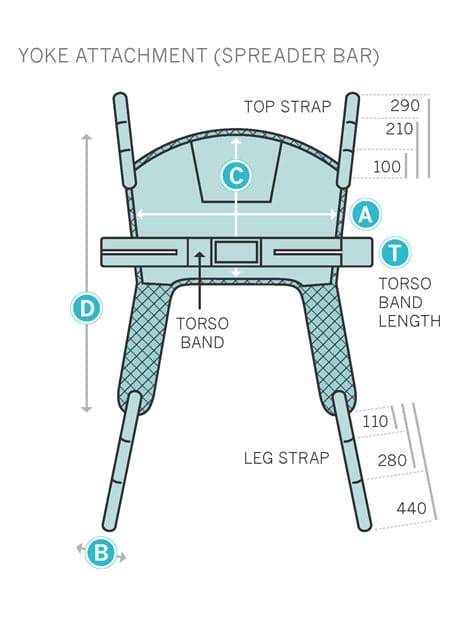 Care Sling with head support